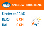 Sneeuwhoogte Orcières 1450